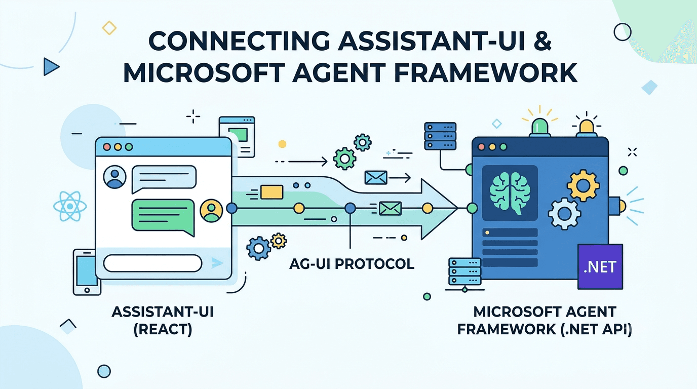 Exploring UI Chat Orchestration with assistant-ui and Microsoft Agent Framework